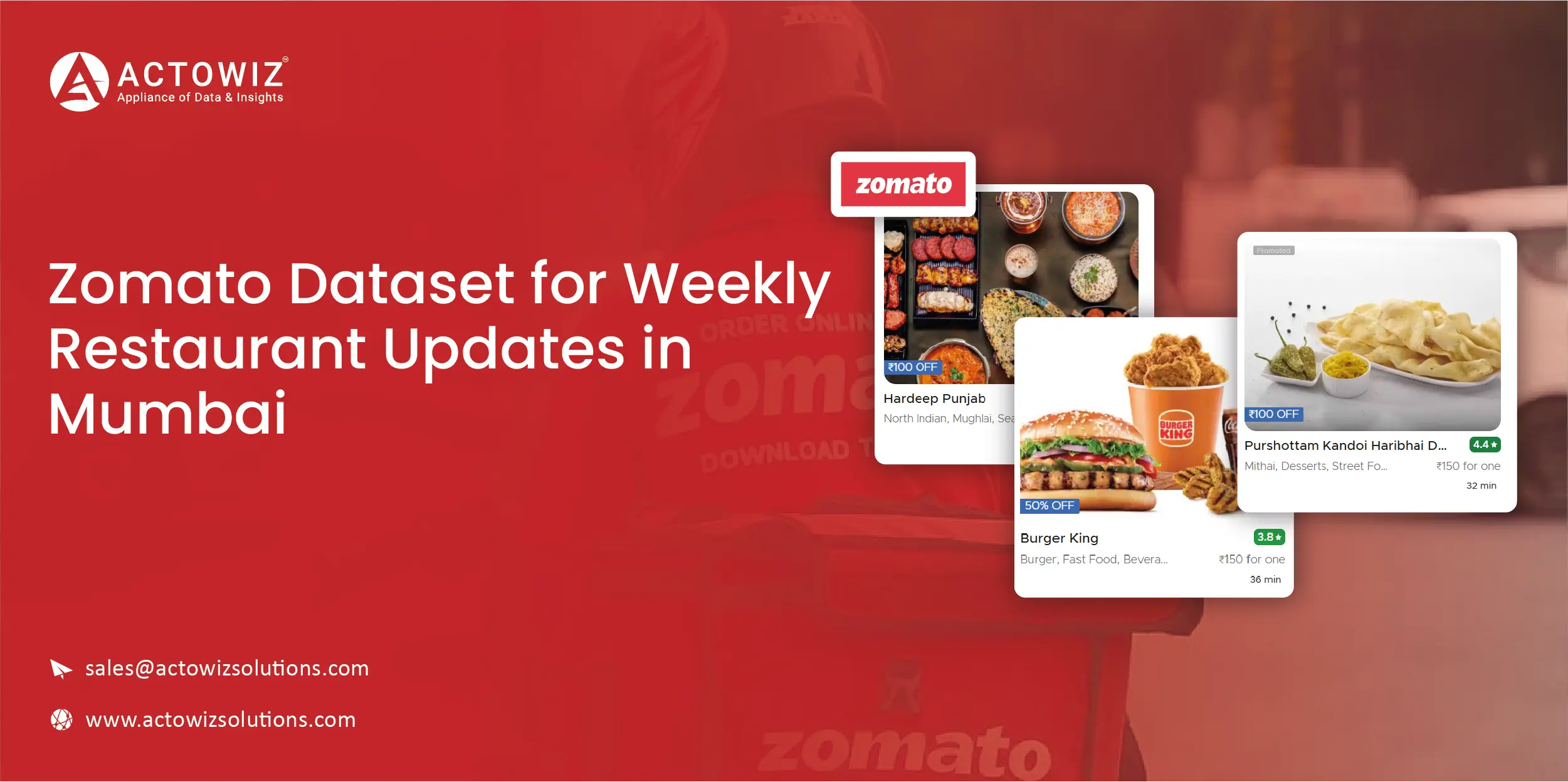 Real-Time Regional Insights with Customizable E-commerce Dashboards